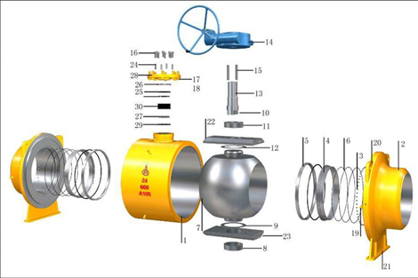 直埋式全焊接球閥拆解圖